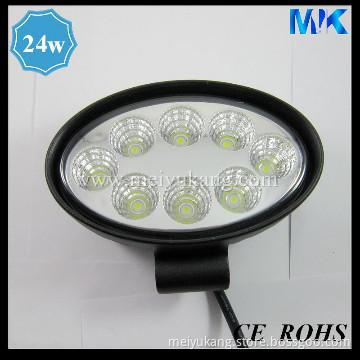 CE & ROHS 24w 12v spot led driving work light, 12v led work light